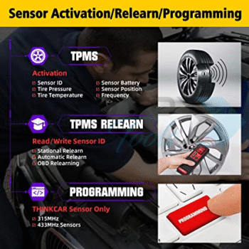 THINKTPMS G2 - Imagen 5
