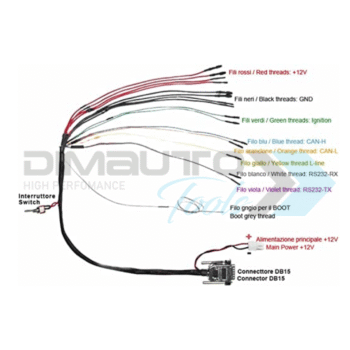 CABLE PARA BANQUEAR COMPUTADORAS PIN OUT - Imagen 2