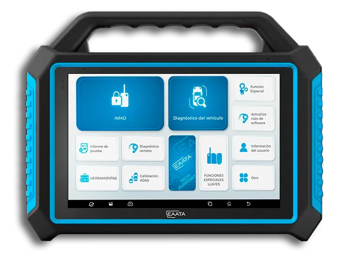 Ecosistema de Diagnosis 360PRO