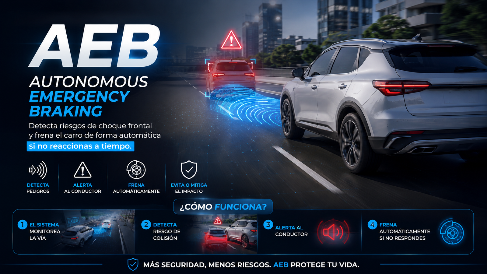 Sistema AEB - Frenado Autónomo de Emergencia